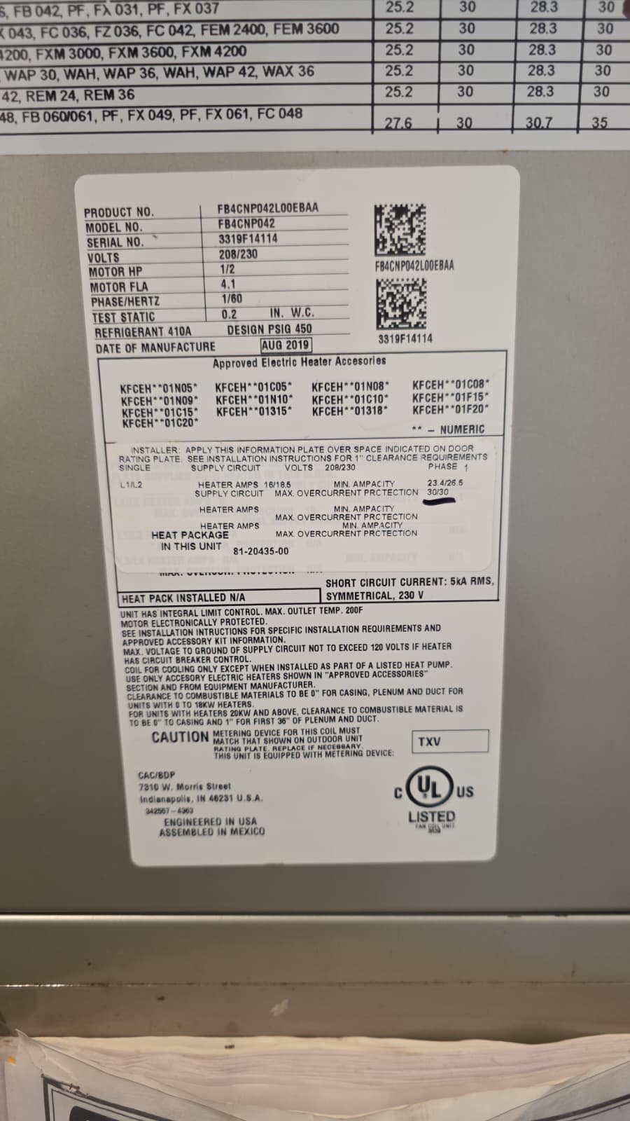 System performance verification after HVAC maintenance in St. Petersburg, FL 33701