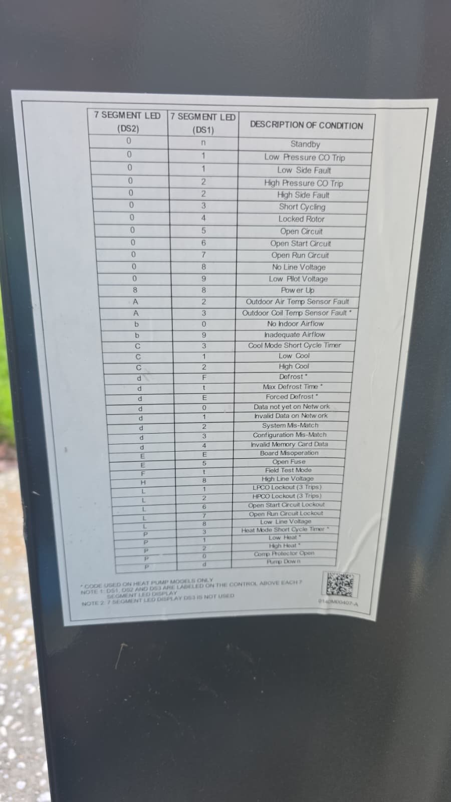 HVAC Diagnostic Codes Chart, Palm Harbor, FL 34684 Diagnostic codes chart on HVAC unit, Palm Harbor, FL 34684.