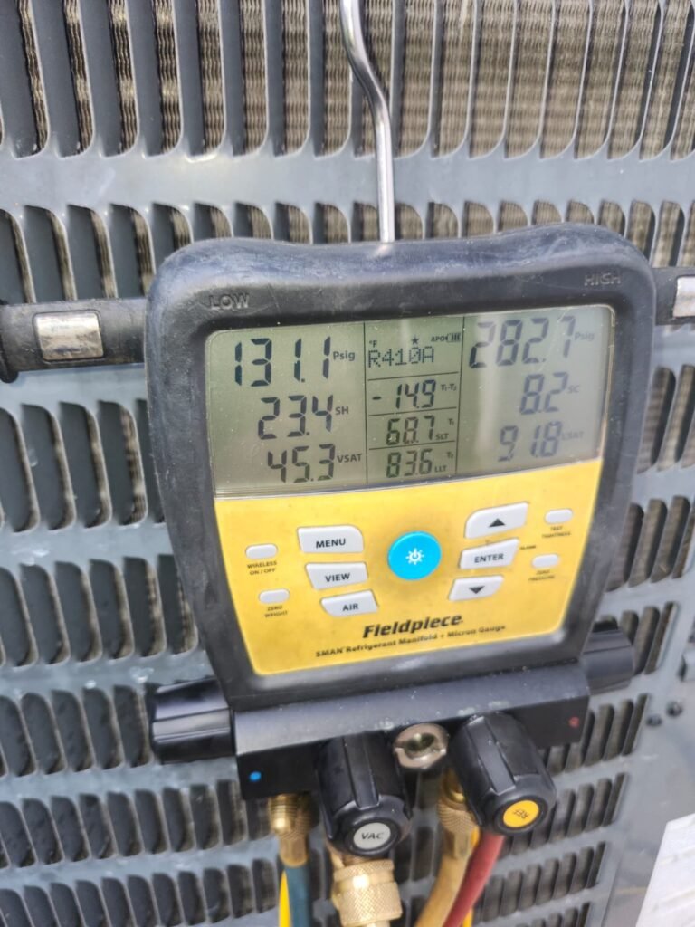HVAC System Monitoring in Tampa, FL 33635 Monitoring HVAC system readings in Tampa, FL 33635